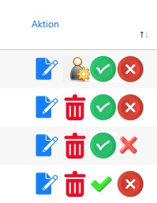 freigabeprozess_datamanagement_buttons