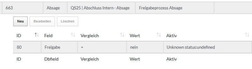 freigabeprozess_dataprozessor_abschlussregel03_nein