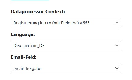 freigabeprozess_emailmanagement_emailfeld